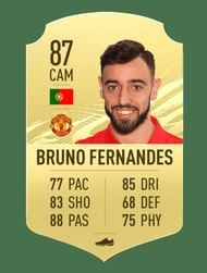 Bruno Fernandes